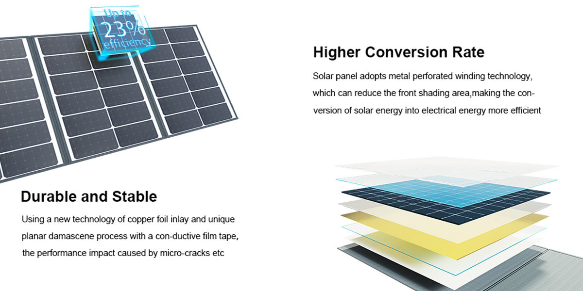 ソーラーパネル