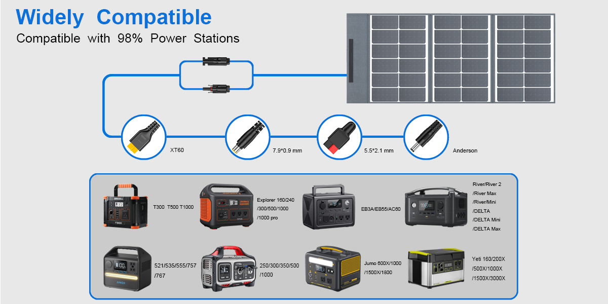 ソーラーパネル
